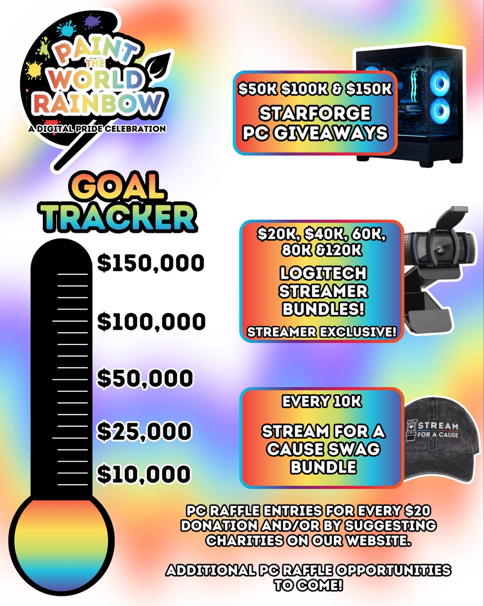 Stream for a Cause tweet media