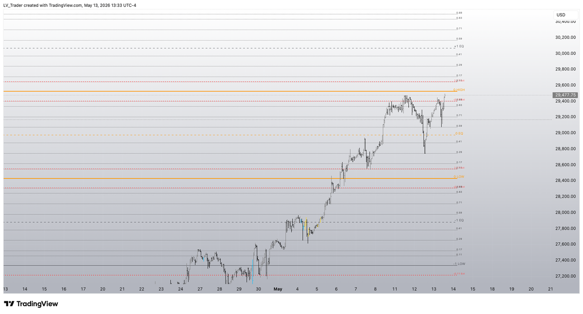 lv trader tweet media