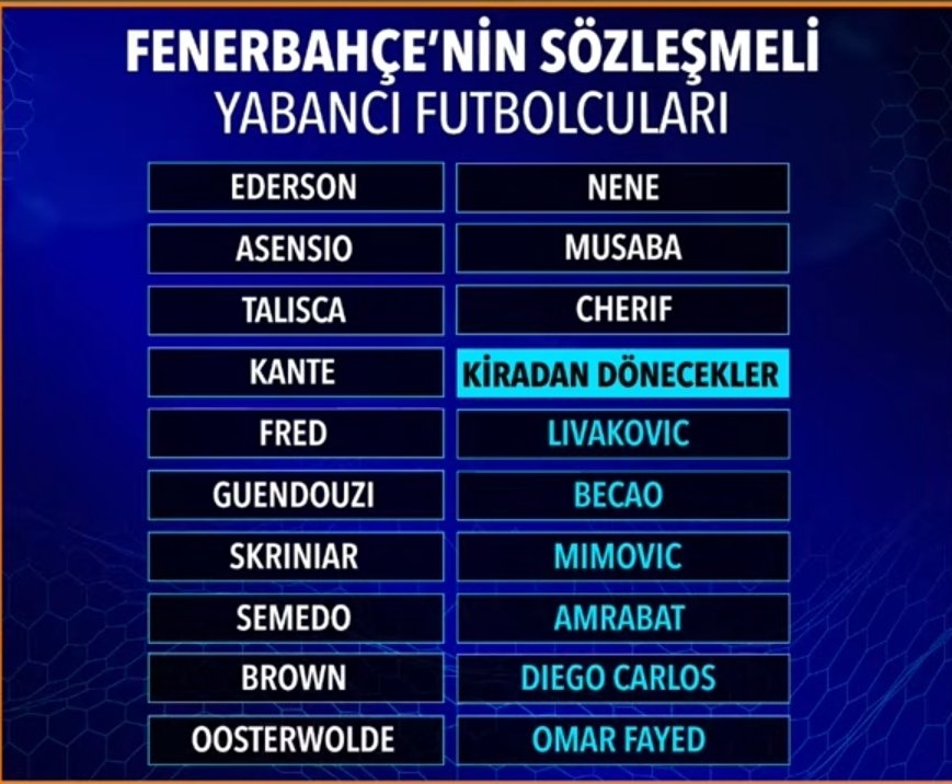 Tek Yol FENER tweet media