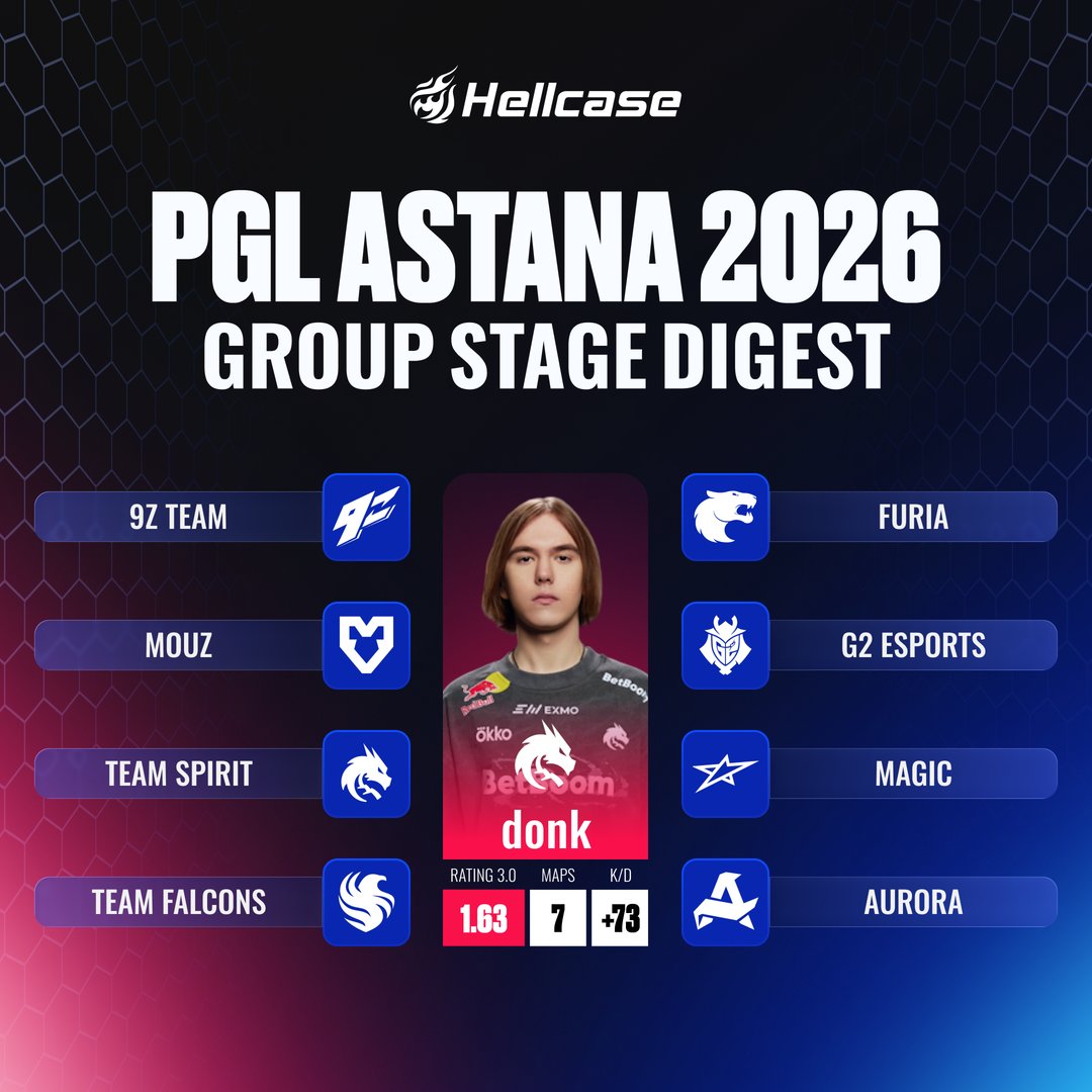 Hellcase🔥 tweet media