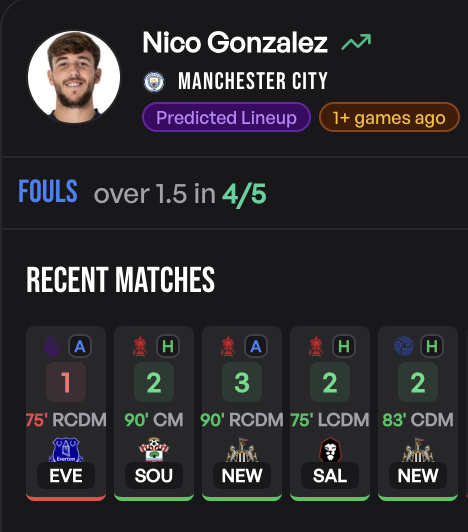 🧪 The Fouls Lab tweet media