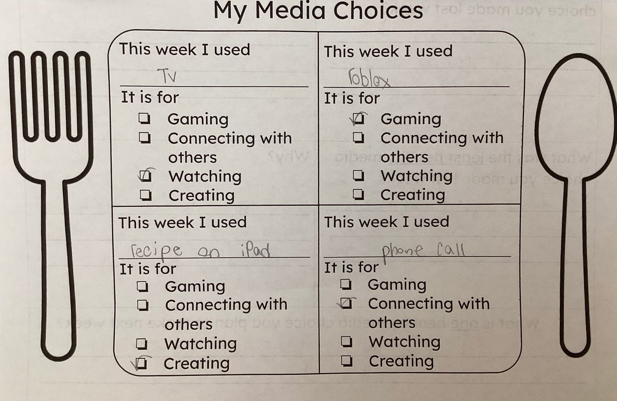 dancelibrarian's tweet photo. We are thinking about our media choices - what is the purpose? What is a healthy choice? What is a not-so-healthy choice? This partners well with the Common Sense Media video: https://t.co/qDJcy6sFqG https://t.co/19STV7qh52
