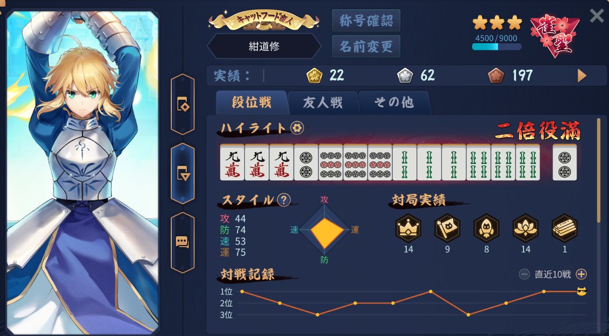 road_navy's tweet photo. 4麻の段位戦（配信）をサボった代わりに
３麻の段位が追いつきました～

どちらも気長にがんばるぞい！

#雀魂 https://t.co/ZoXXVrYEGM