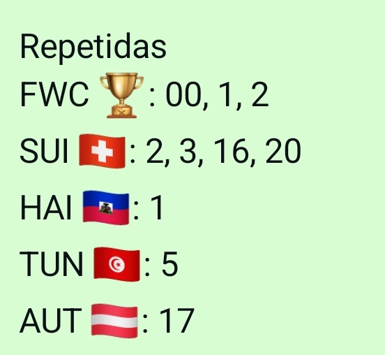 Eymiliss's tweet photo. Con 11 figuritas repetidas @R0SSYB00P #mundialdefútbol https://t.co/deiAYoDNWW