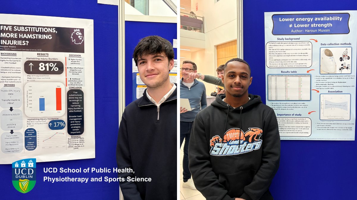 UCD Public Health, Physiotherapy & Sports Science tweet media