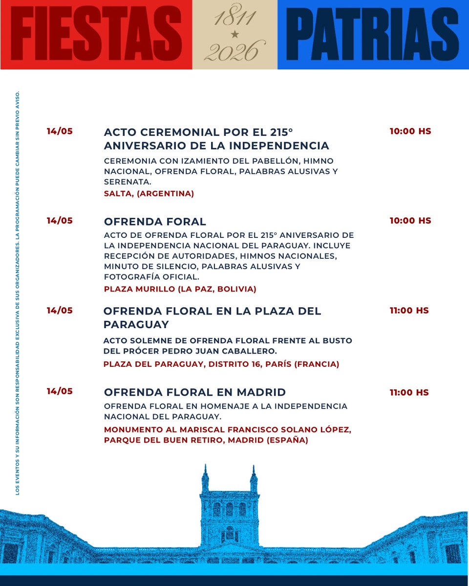 Radio Nacional AM tweet media