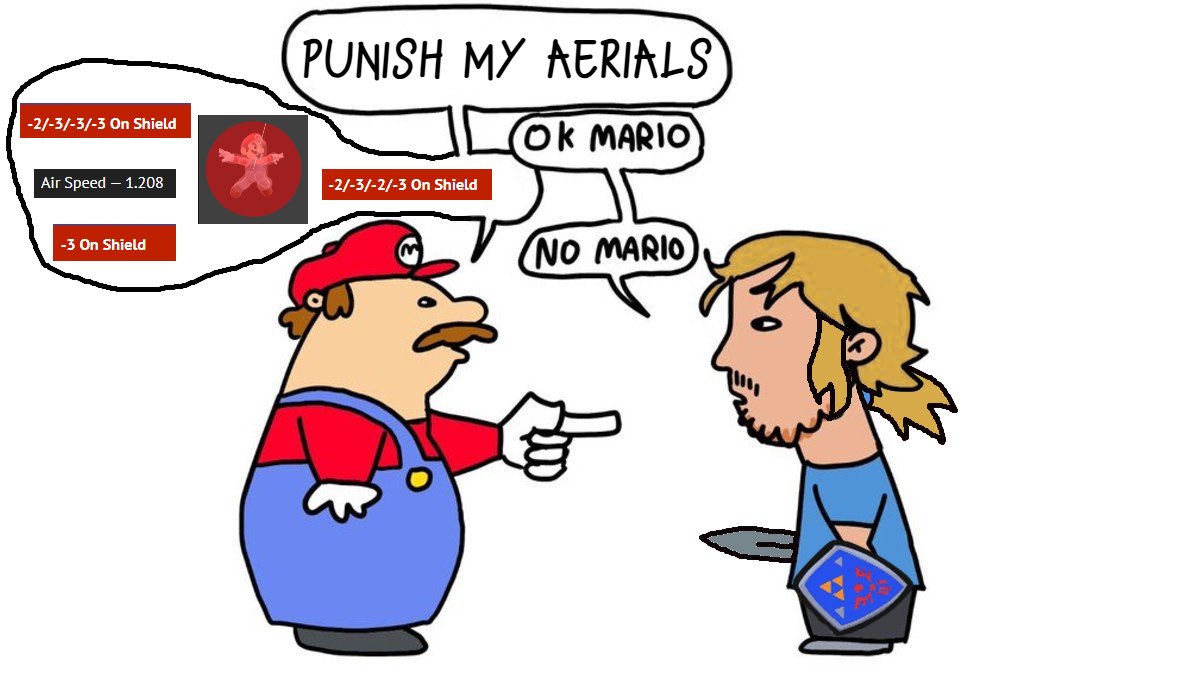 EDLN | Sketchy tweet media