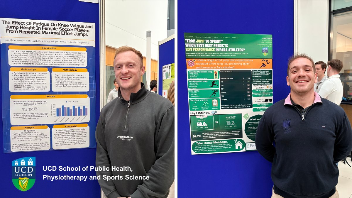 UCD Public Health, Physiotherapy & Sports Science tweet media