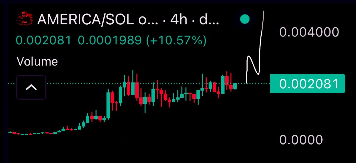 ฿ITCOIN🪬TRAPPΞR tweet media