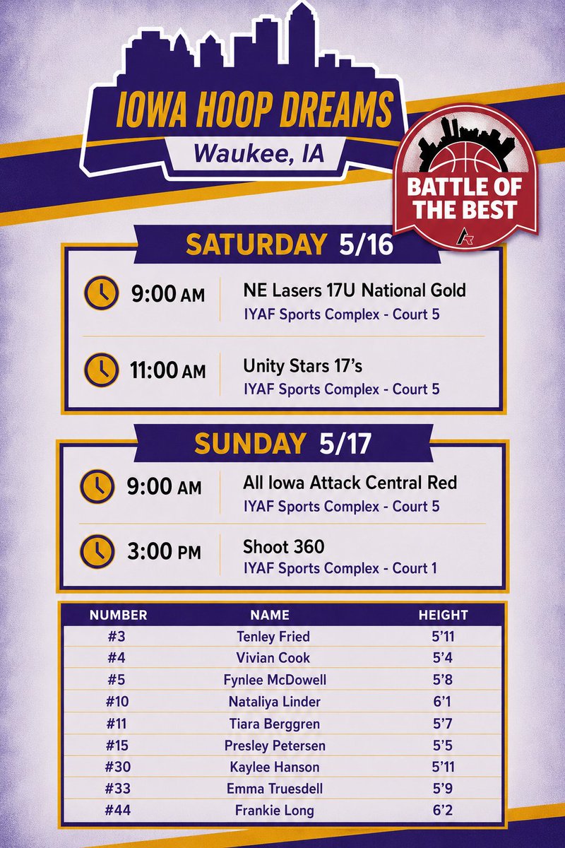 Iowa Hoop Dreams tweet media