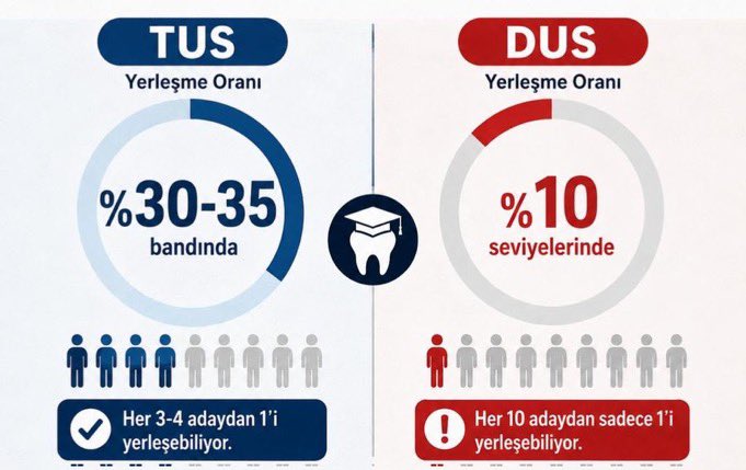 özge ayça✨ tweet media
