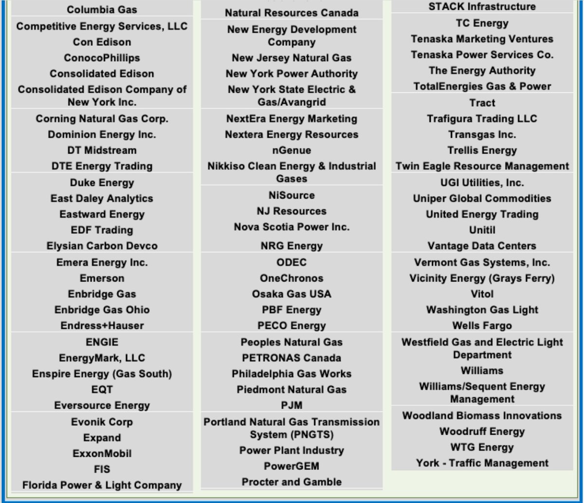 LDC Gas Forums tweet media