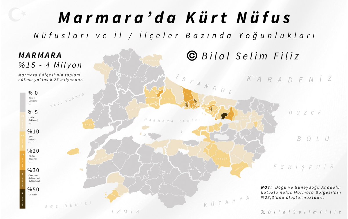 BsFiliz tweet media