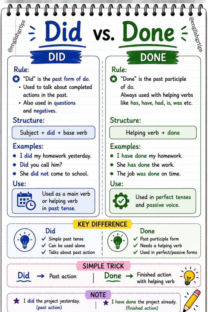 LEARN ENGLISH 🇺🇸 tweet media