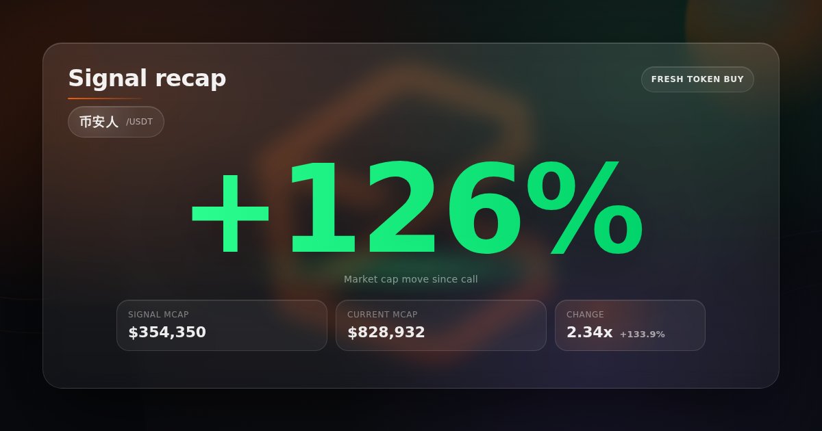 CoinSense tweet media