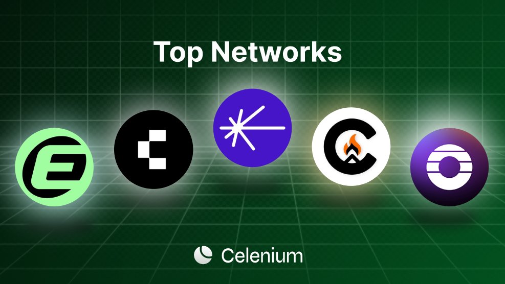 Celenium tweet media