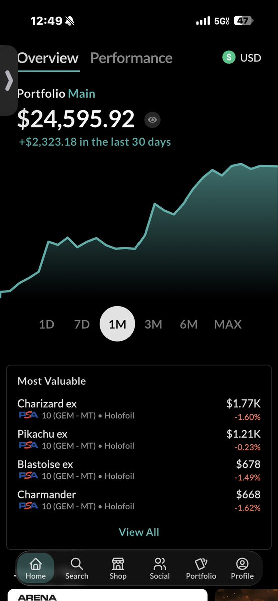 MFAM Tesla tweet media