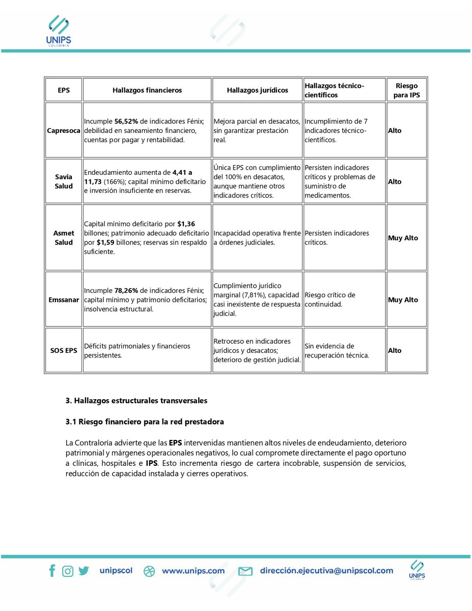 ColombiaUnips's tweet photo. ⚠️ Las EPS intervenidas siguen mostrando alto riesgo financiero, jurídico y asistencial, poniendo en peligro la sostenibilidad de clínicas, hospitales e IPS en Colombia. Se necesitan soluciones reales y sostenibles para proteger el sistema de salud. #Salud #EPS #IPS #Colombia https://t.co/iNU4dymQ0G