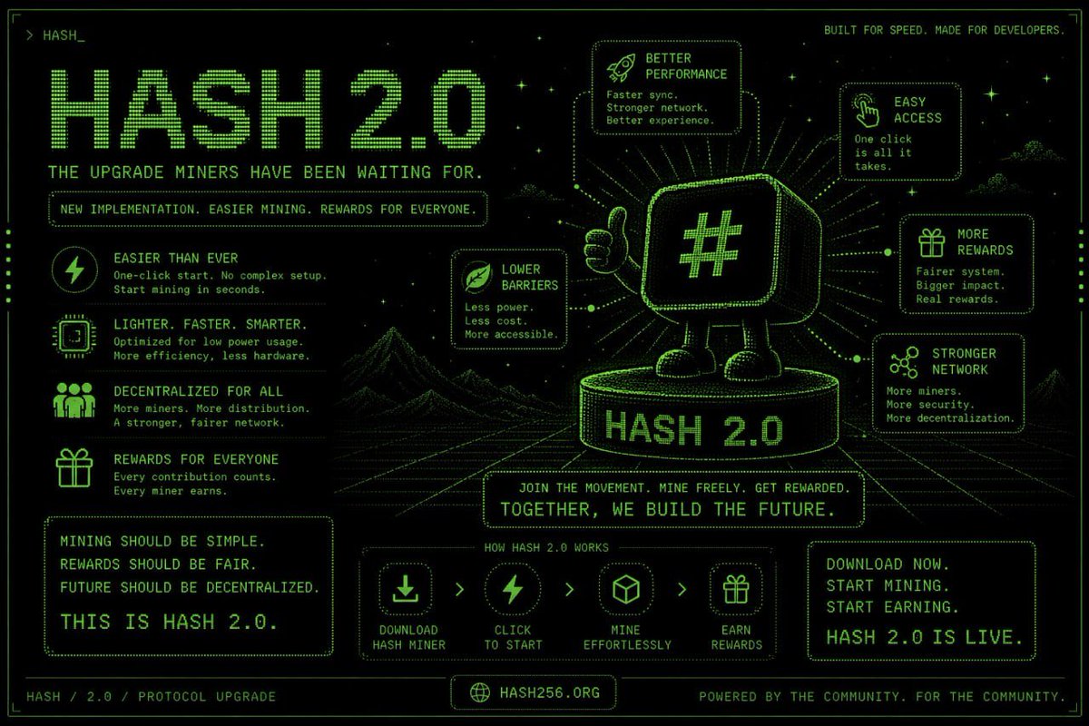 Hash tweet media