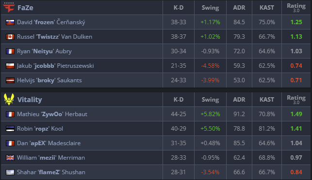 CSGORoll tweet media