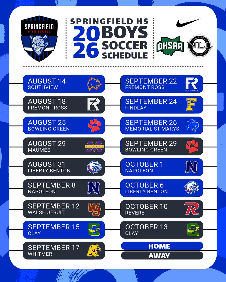 Springfield HS Boys Soccer tweet media