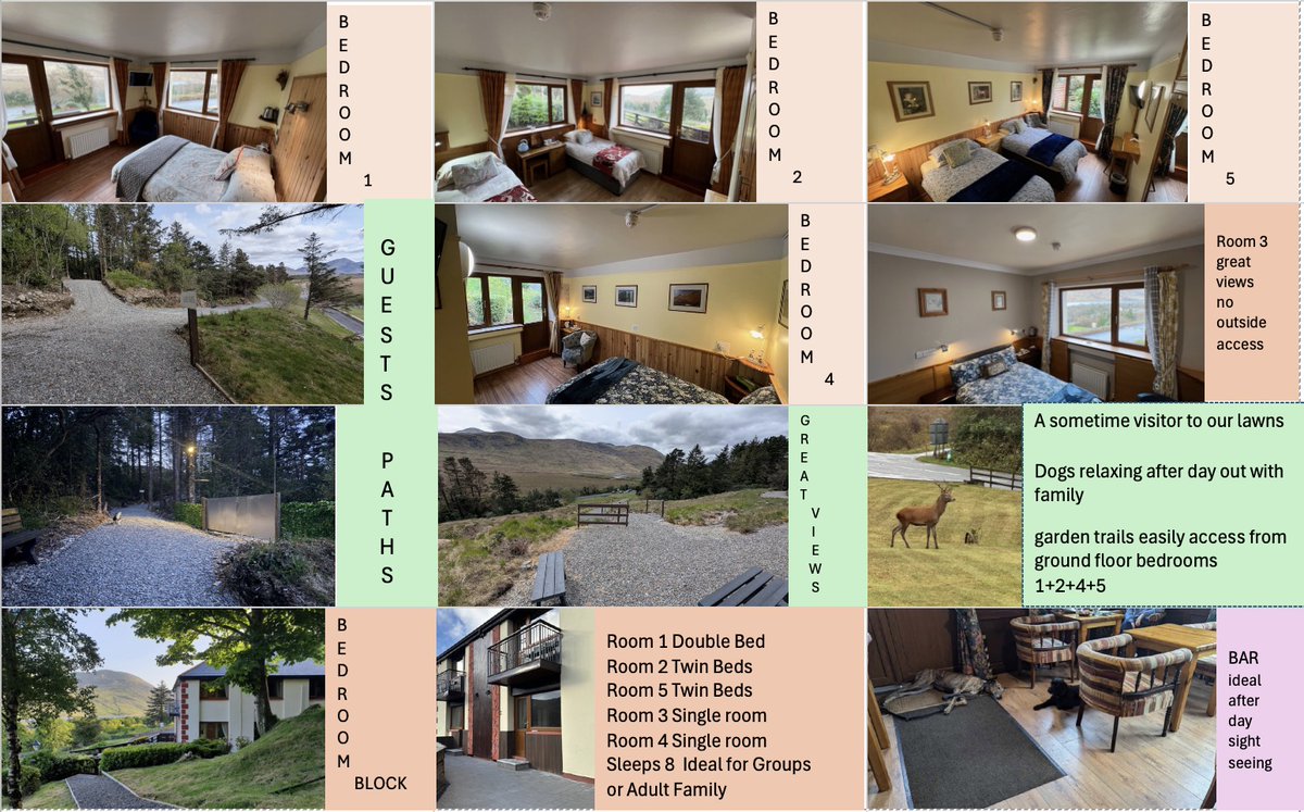 Kylemore Pass Hotel tweet media