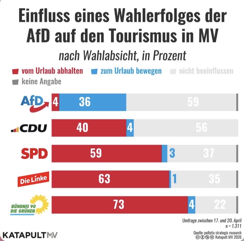 OrthopaeDenker tweet media