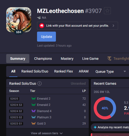 Leo | LCS Stats Guy tweet media