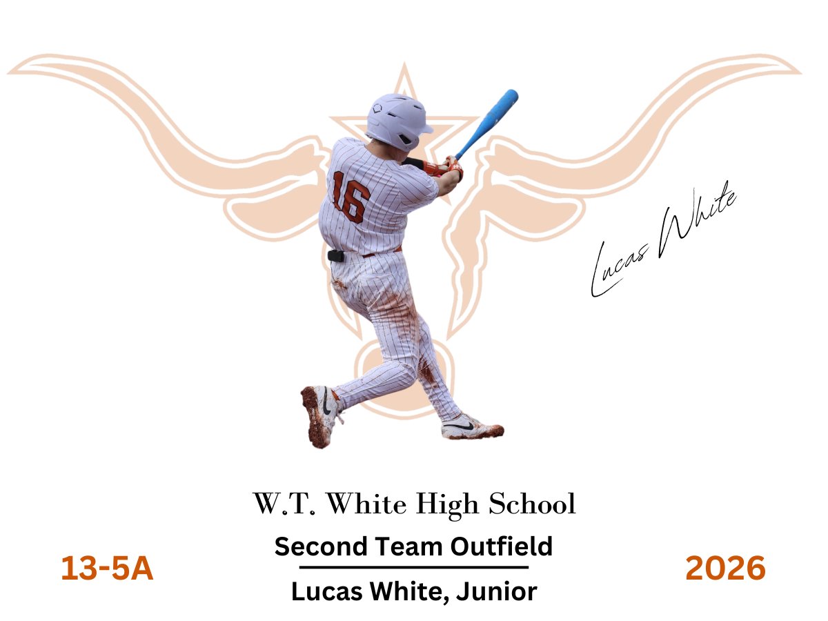 WTWhiteBaseball's tweet photo. District 13-5A  
2ND TEAM OF
Lucas White

@WTWHighSchool @WTWLonghorns @ClubWtw @dallasathletics https://t.co/Evdls5DVpQ