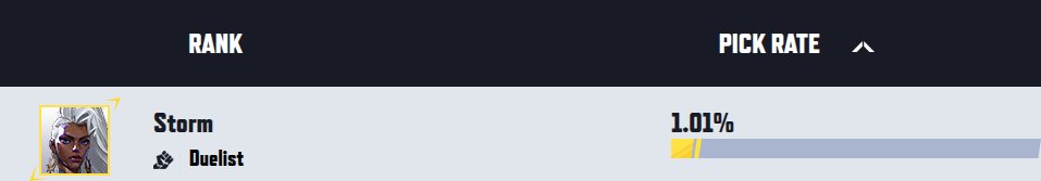 Pengu tweet media