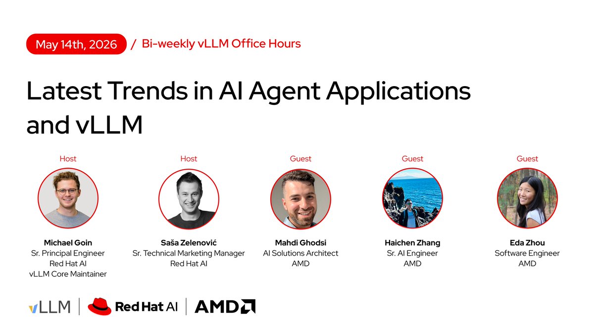 Red Hat AI tweet media