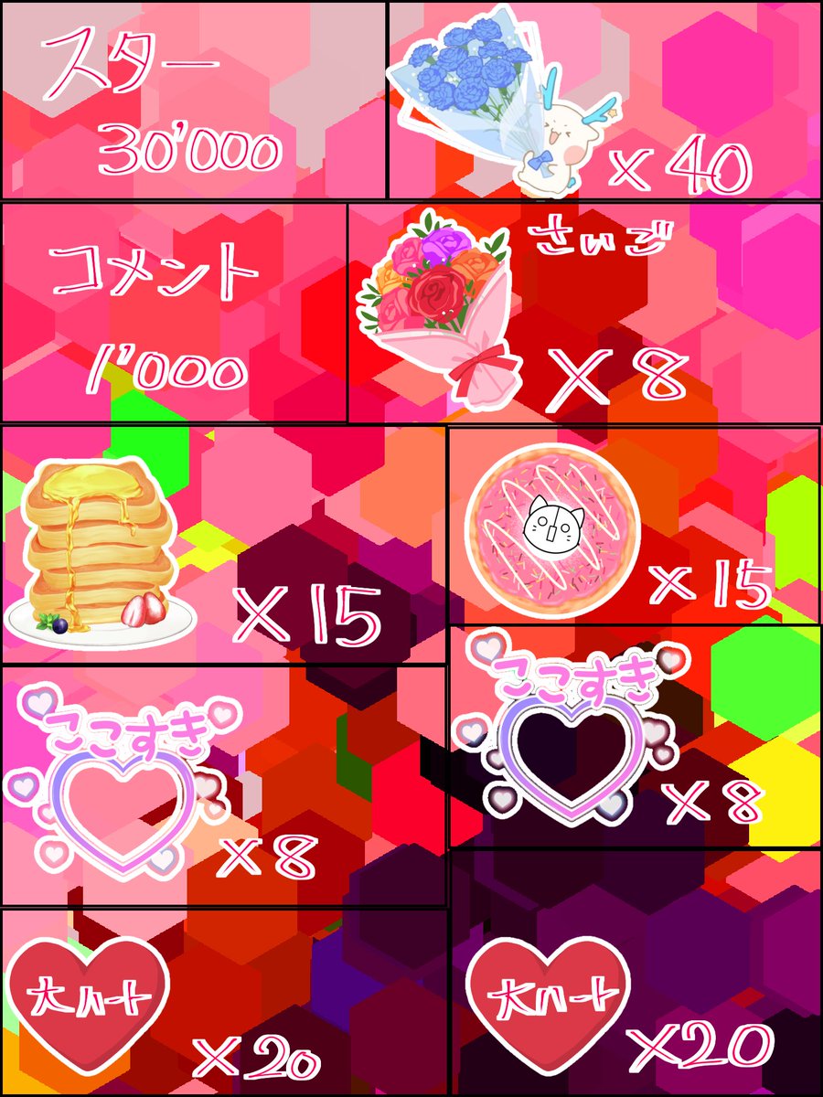 木曜の深夜（日付変わって金曜日0時）のパネル開け詳細です。