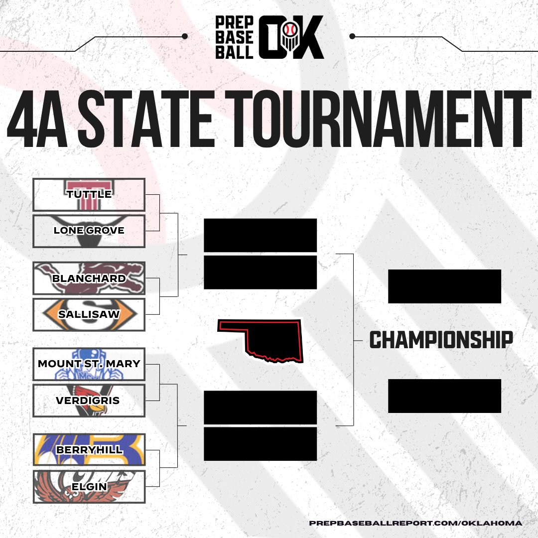 Prep Baseball Oklahoma tweet media