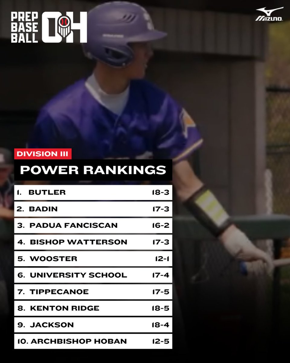 Prep Baseball Ohio tweet media