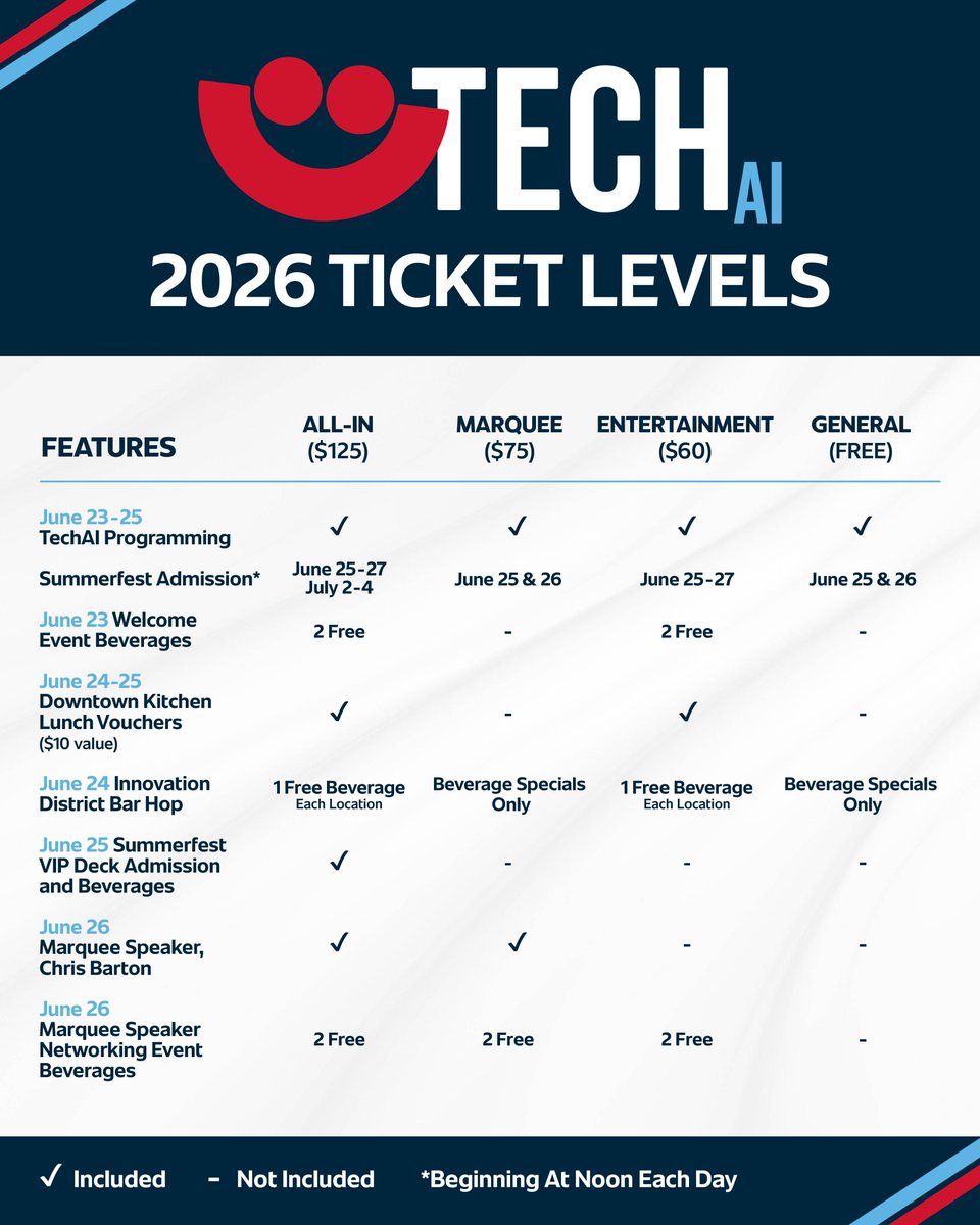 Summerfest Tech tweet media