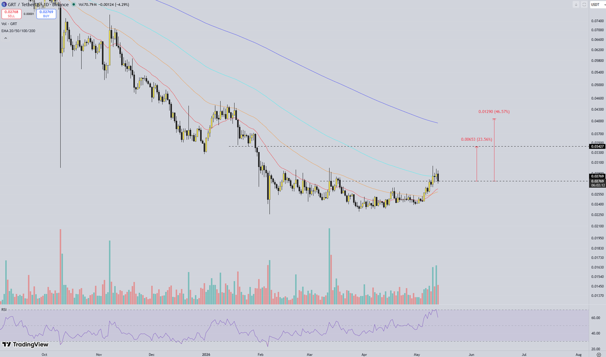 oddgems ⋈ tweet media