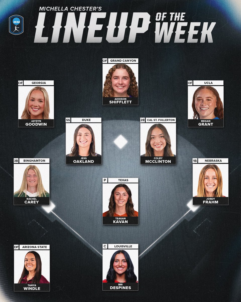 NCAA Softball tweet media