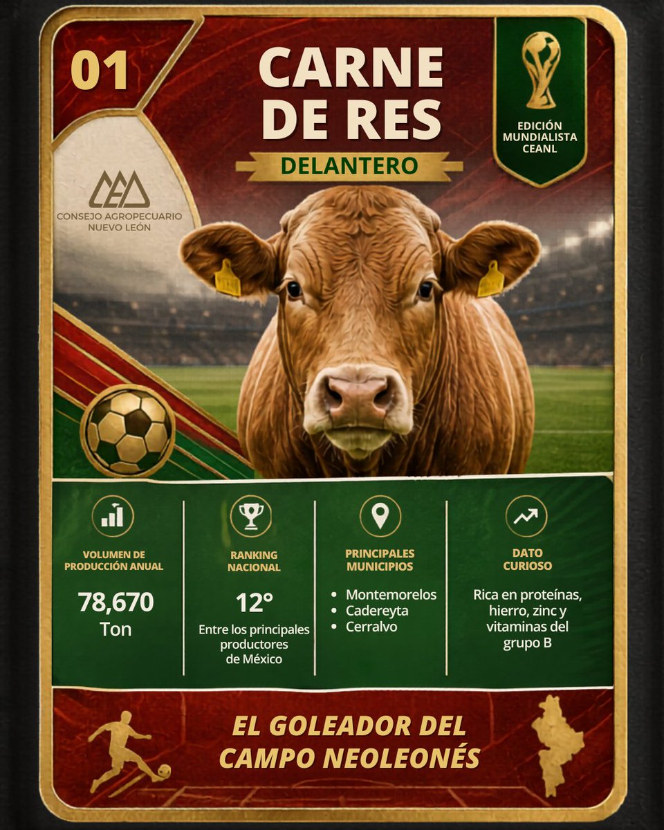 Consejo Agropecuario Nuevo León tweet media
