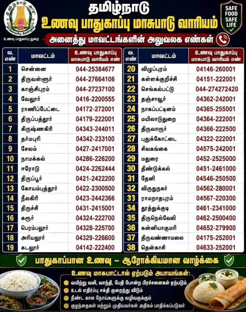 Vasisubha1's tweet photo. அனைத்து மாவட்டங்களின�� முக்கியமான தொடர்பு எங்கள்  (1) https://t.co/jDhU17pTe7