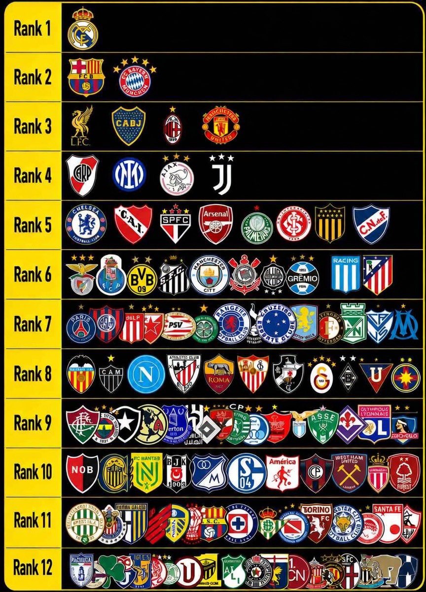 Futbol Mundial tweet media