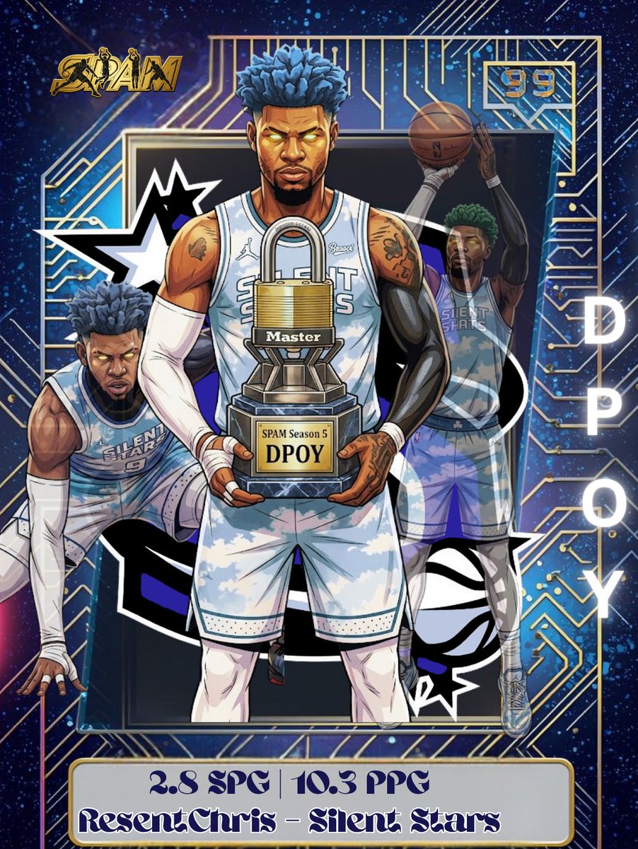 QCL_2KProAm's tweet photo. CONGRATS TO SEASON 5 DPOY @resentchriss 
2.8 Steals Per Game and 10.3 PPG https://t.co/08ZKnHfEqz