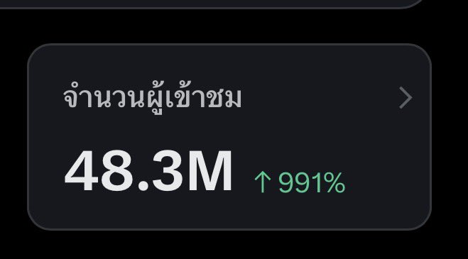 แกน่ะเก่ง tweet media