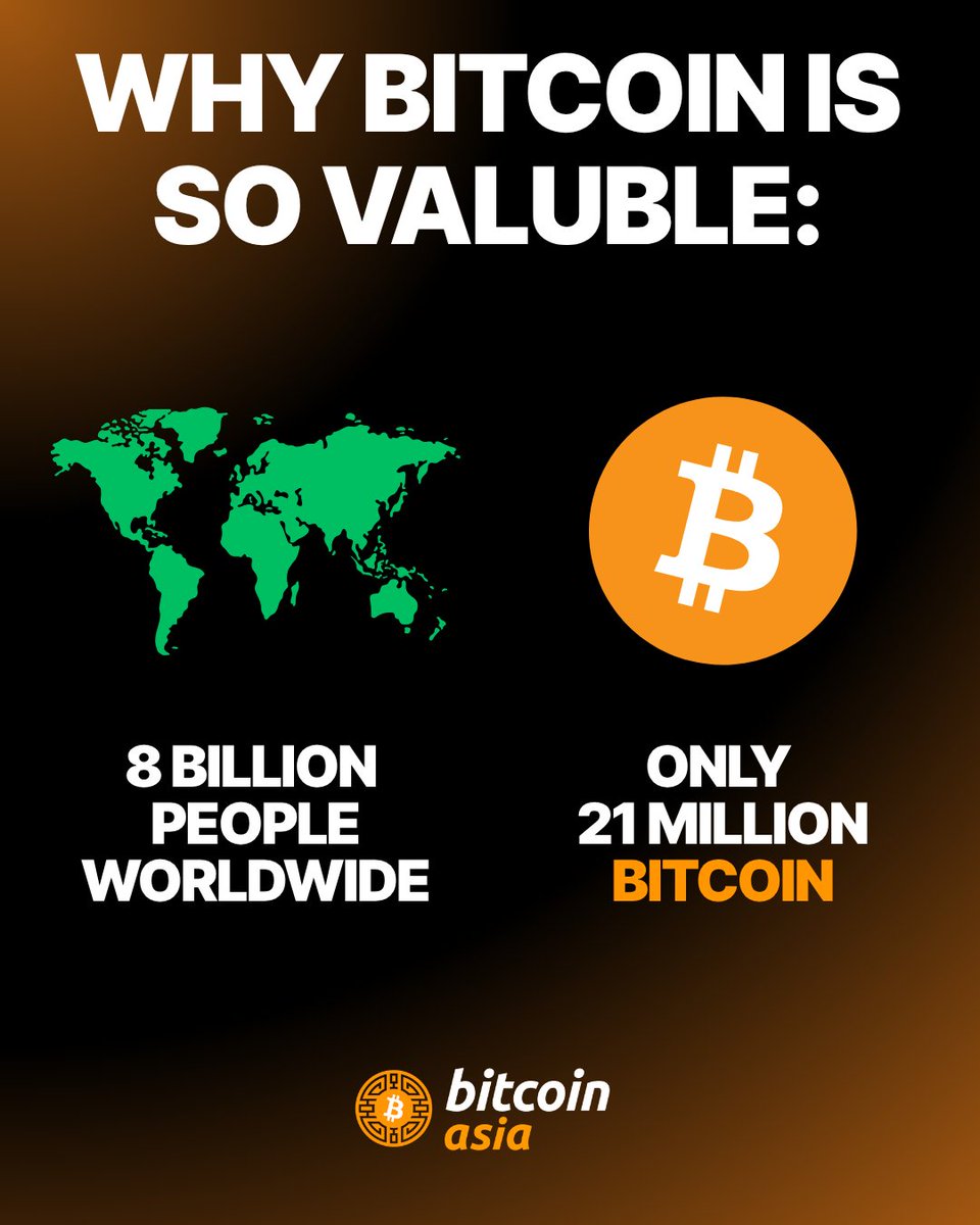 Bitcoin Asia tweet media