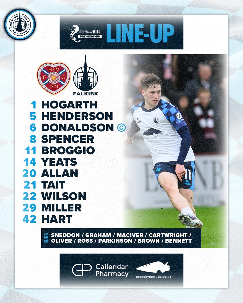 Falkirk FC tweet media
