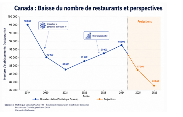 The Food Professor tweet media