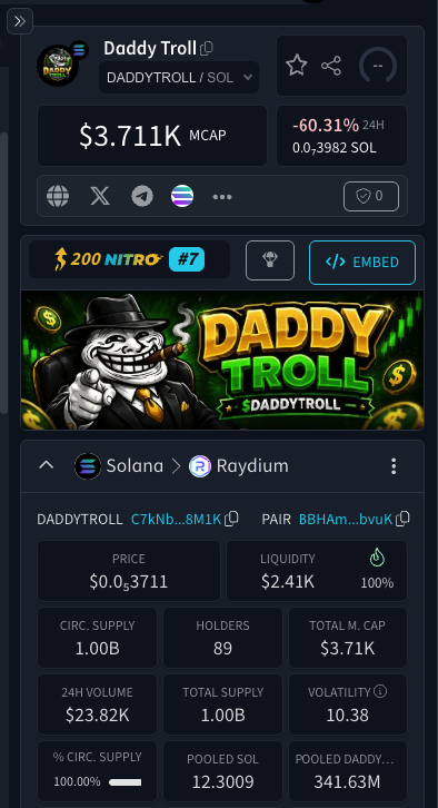 DaddyTrollSol's tweet photo. Dextools is fully listed https://t.co/a8CPdYKgSj https://t.co/sTzyK5LzCb