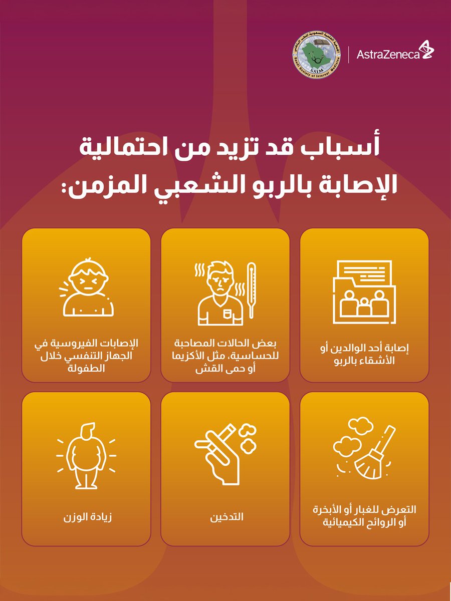 SSIM_KAU's tweet photo. نمط الحياة (مثل التدخين وزيادة الوزن) والعوامل البيئية تلعب دوراً كبيراً في سلامة جهازك التنفسي. 🫁
الوقاية تبدأ بفهم هذه العوامل والتعامل معها بجدية قبل أن تتحول لمشاكل مزمنة.
​أنفاسك هي استثمارك الأغلى؛ حافظ عليها. 🌿
​#الانسداد_الرئوي #الربو_الشعبي #AstraZeneca #السعودية https://t.co/xEIHVkRb3a