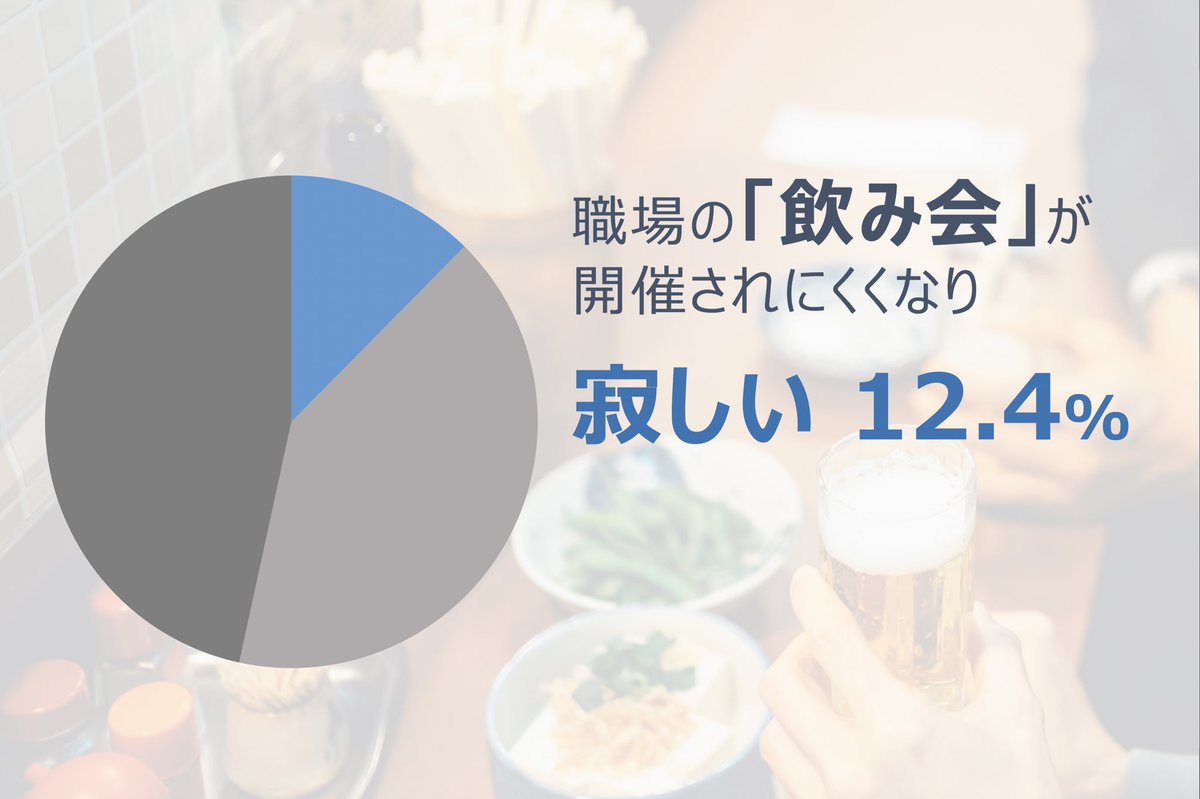 来夢来人 (@hBLHWaoiHqDe9P1) / Posts / X