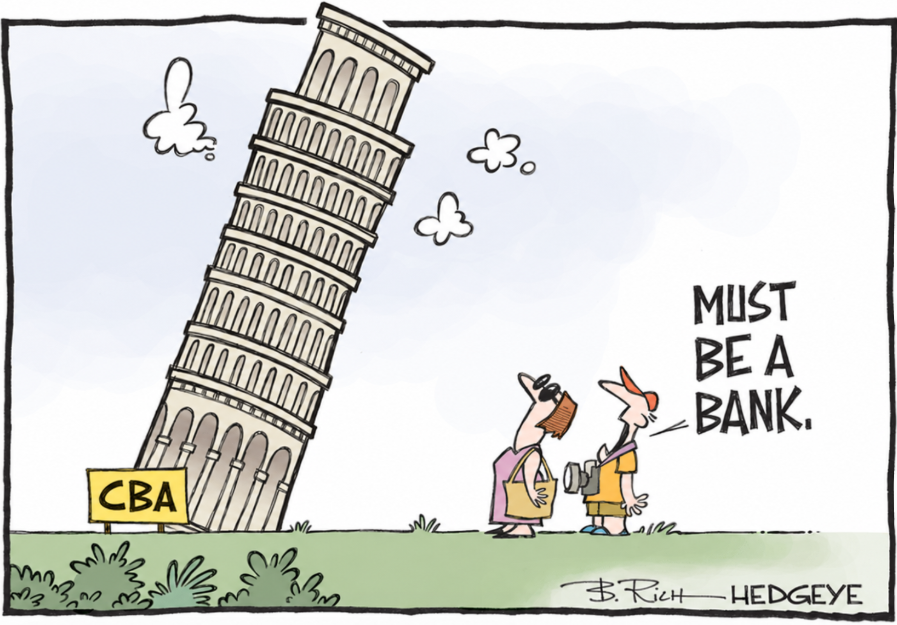 Mathan_Soma's tweet photo. Sunset Strip - Australian Trading Day Market Report
Can the biggest bank in Australia fall 10% from multi decade high multiples? Yes it can
https://t.co/gBSt8yn3RL
#sunsetstrip #deepdata #analytics #economics #investing #portfolio #tradingstrategy @Mathan_Soma @DeepDataModel https://t.co/oT4XpjhjLx