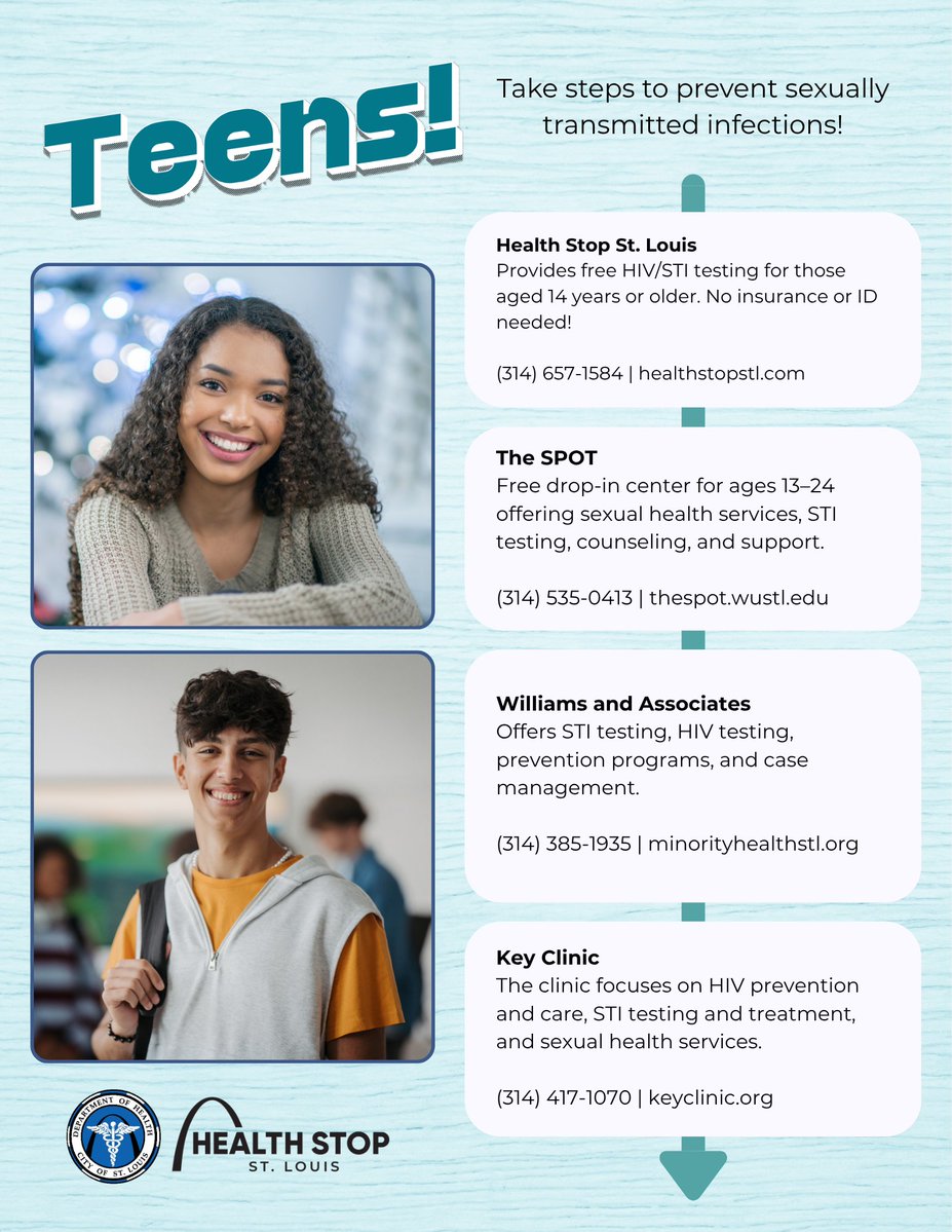 HealthStopSTL's tweet photo. Teens have options. 💙 Check out these local services for testing, counseling, and support. https://t.co/r7N3llYPjX @CityofSTLDOH https://t.co/j0MJng4WAr